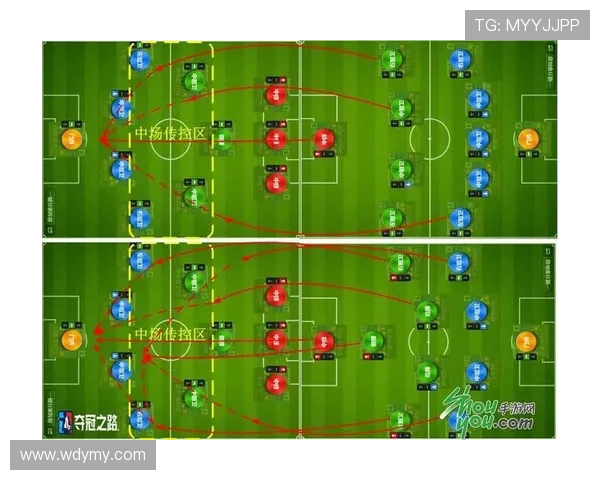 深入分析重庆足球队盯防战术的特点与应用策略